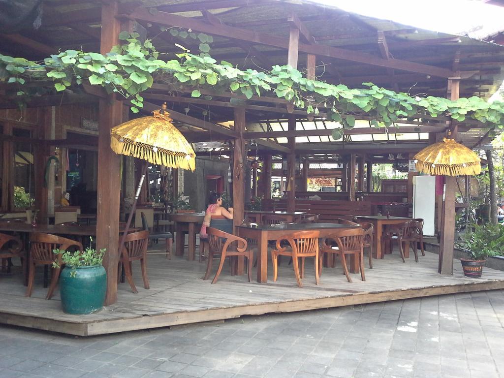 Ananda Resor
